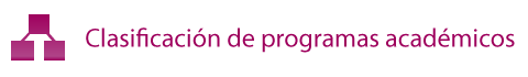 Clasificación de programas académicos
